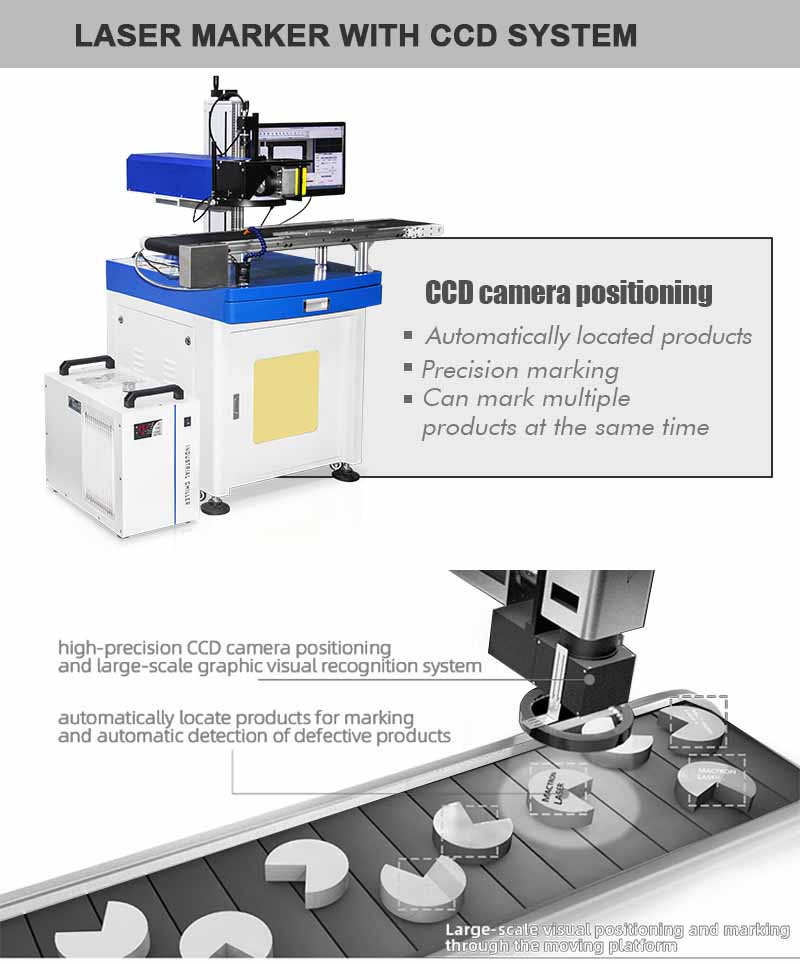 components of vision positioning laser marking machine