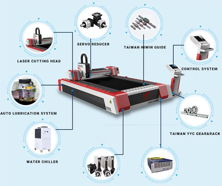 aluminum plate cutting machine main parts