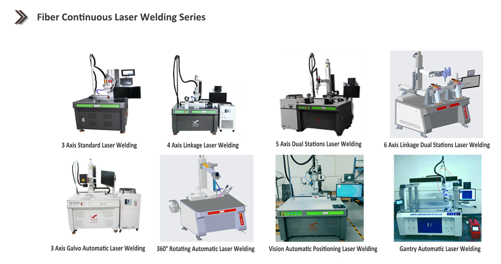 Laser Welding Machine OEM&ODM