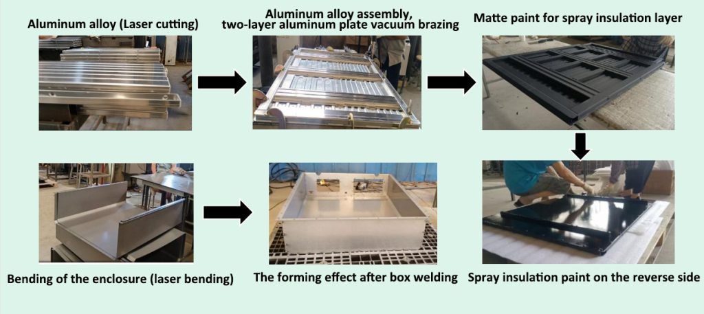 chassis liquid cooling process