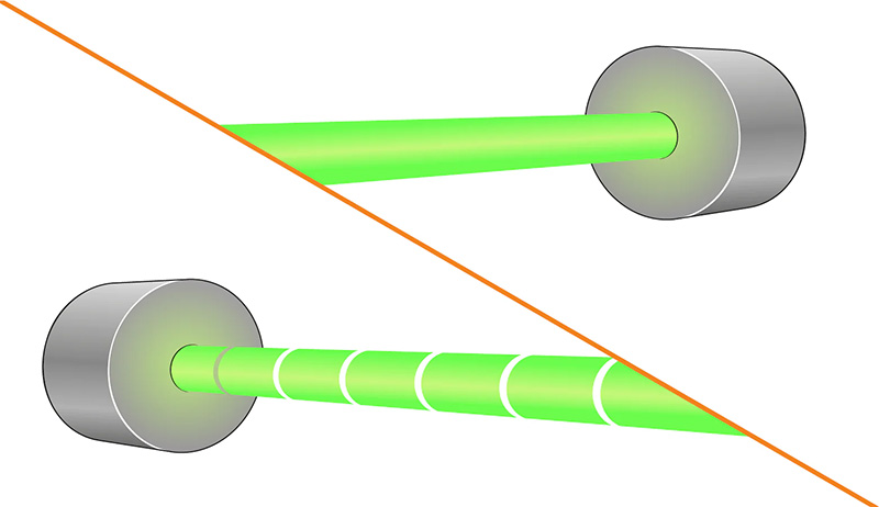 continuous wave lasers vs. pulsed lasers