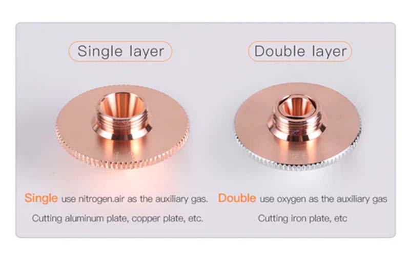 types of nozzle