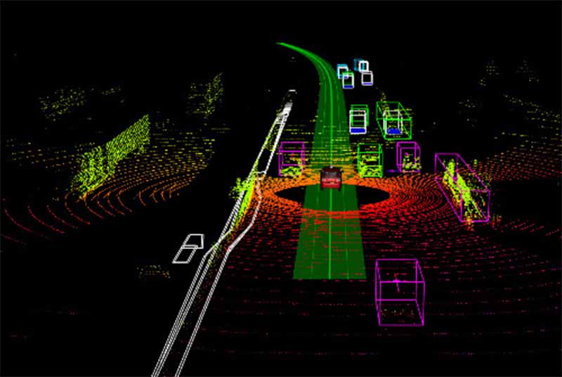 ultrafast laser ranging