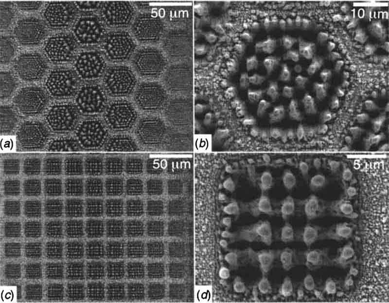 picosecond femtosecond laser surface texturing