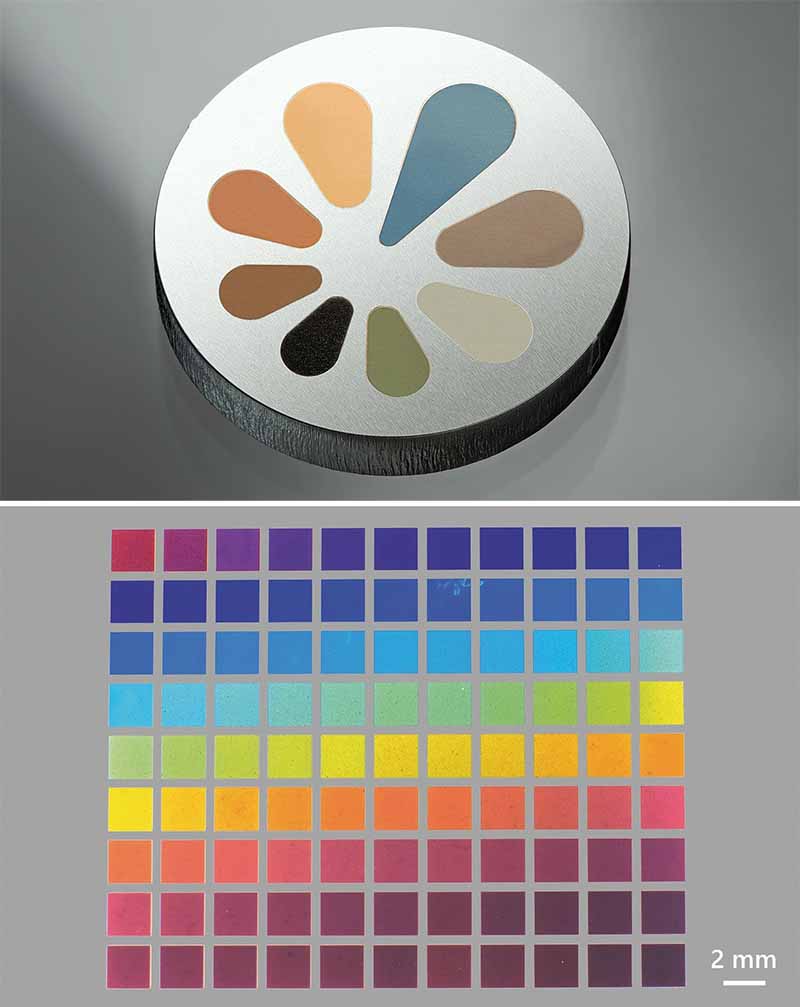 picosecond laser color marking