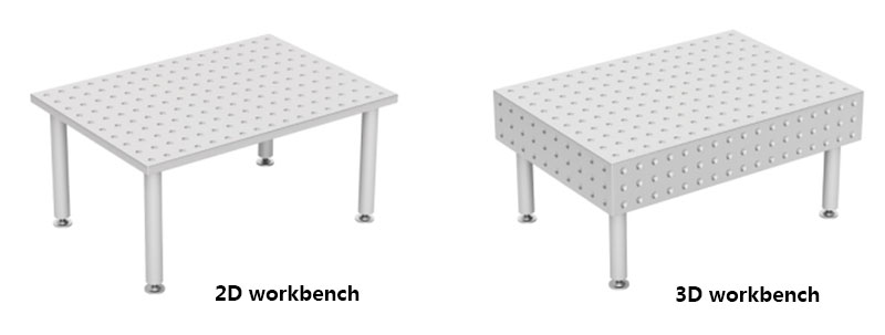 2d&3d workbench