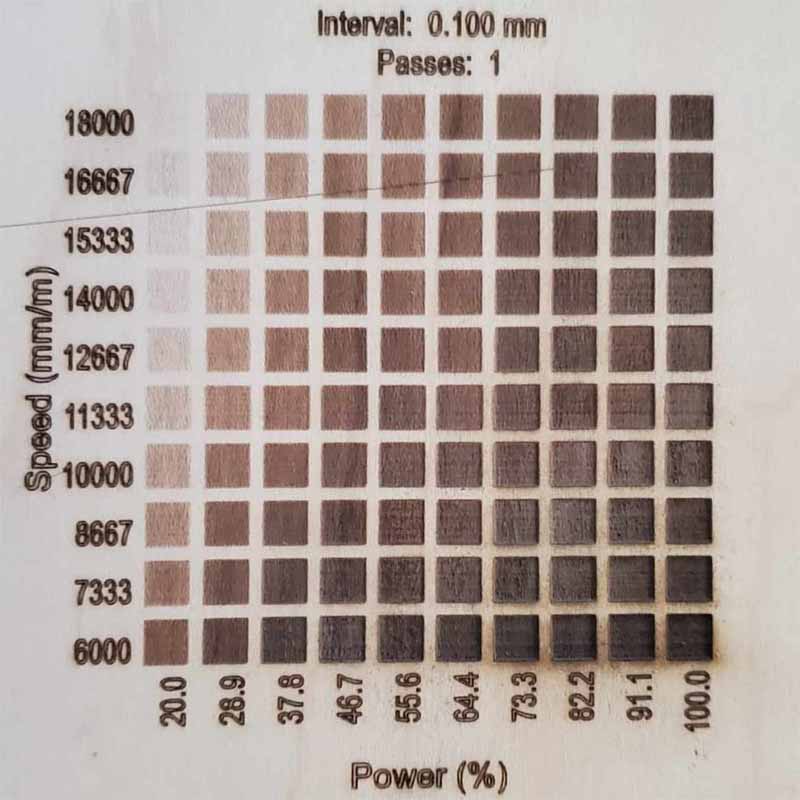 laser marking speed and power settings